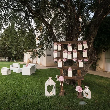 Tartheshotel جوسبيني